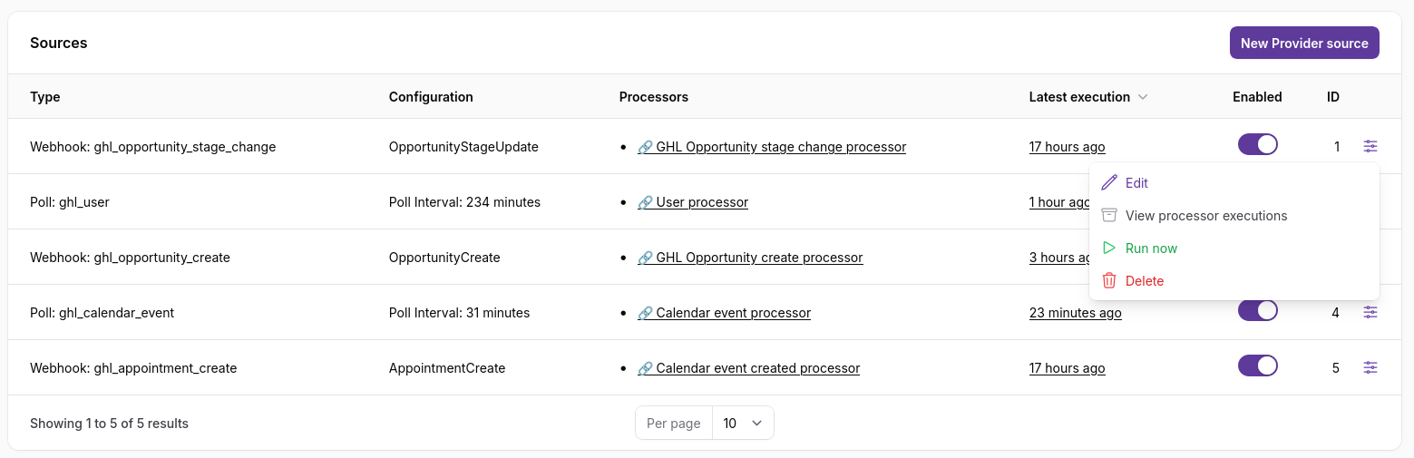 The Sources table with a row's actions menu open, showing Edit / View processor executions / Run now / Delete.